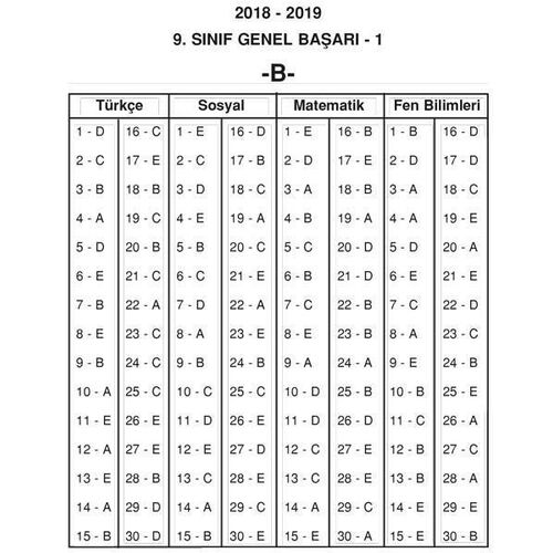 9.Sınıf Deneme Sınavı (B Kitapçığı) Testfen Yayınları