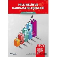 Milli Gelir ve Harcama Bileşenleri - Savaş Erdoğan - Atlas Akademi