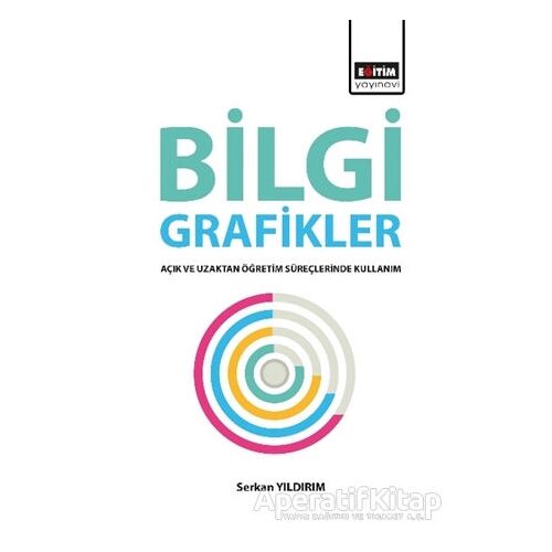 Bilgi Grafikler - Serkan Yıldırım - Eğitim Yayınevi - Bilimsel Eserler