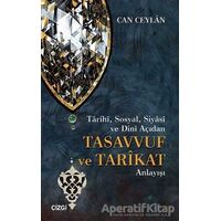 Tarihi, Sosyal, Siyasi ve Dini Açıdan Tasavvuf ve Tarikat Anlayışı