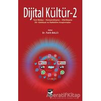 Dijital Kültür 2 - Fatih Balcı - Arı Sanat Yayınevi