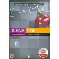 FDD 11.Sınıf Fizik Konu Anlatım