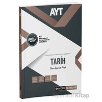 AYT Tarih Ders İşleme Föyü - Kolektif - Pegem Akademi Yayıncılık