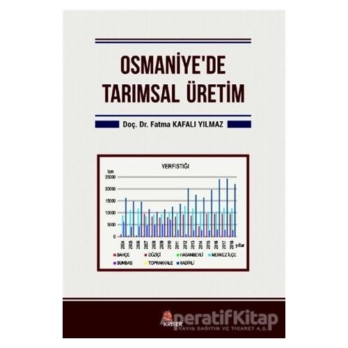 Osmaniyede Tarımsal Üretim - Fatma Kafalı Yılmaz - Kriter Yayınları