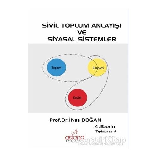 Sivil Toplum Anlayışı ve Siyasal Sistemler - İlyas Doğan - Astana Yayınları
