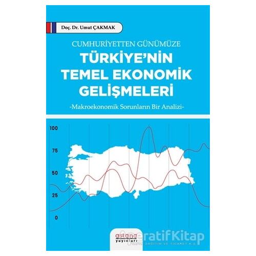 Cumhuriyetten Günümüze Türkiye’nin Temel Ekonomik Gelişmeleri - Umut Çakmak - Astana Yayınları