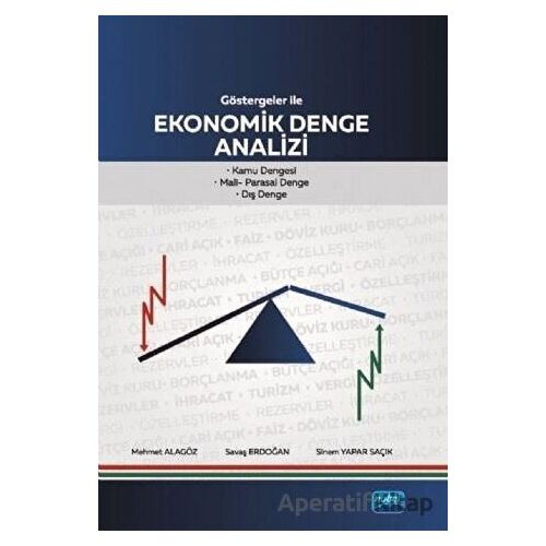 Göstergeler ile Ekonomik Denge Analizi - Savaş Erdoğan - Atlas Akademi