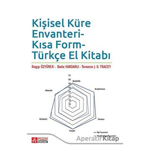 Kişisel Küre Envanteri-Kısa Form Türkçe El Kitabı - Ragıp Özyürek - Pegem Akademi Yayıncılık
