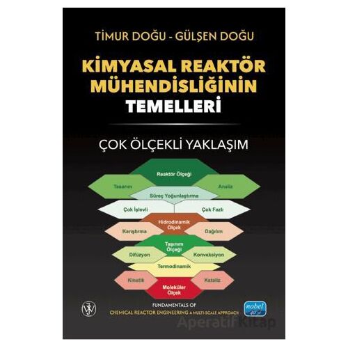 Kimyasal Reaktör Mühendisliğinin Temelleri - Çok Ölçekli Yaklaşım