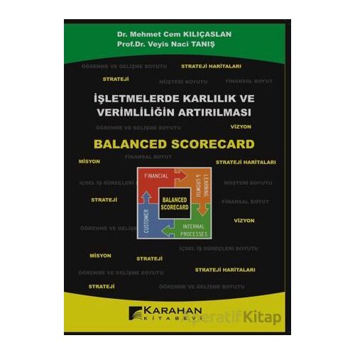 İşletmelerde Karlılık ve Verimliliğin Artırılması – Balanced Scorecard