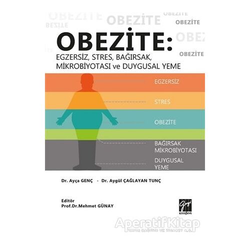 Obezite: Egzersiz, Stres, Bağırsak, Mikrobiyotası ve Duygusal Yeme - Ayça Genç - Gazi Kitabevi